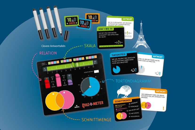 310962_Quiz-O-Meter_BM_01.jpg