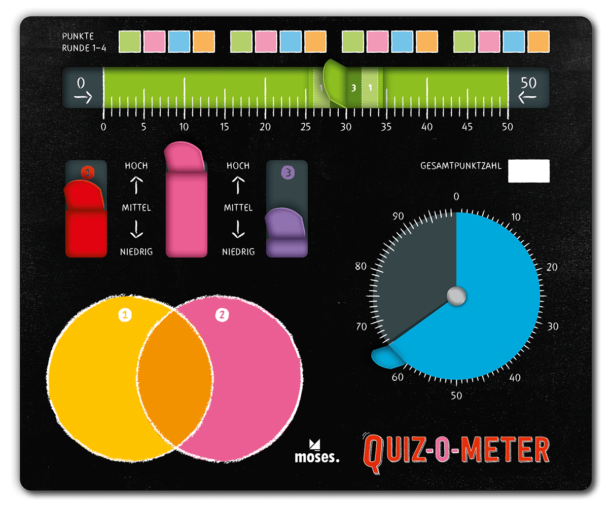 310962_Quiz-O-Meter_BM_03.png