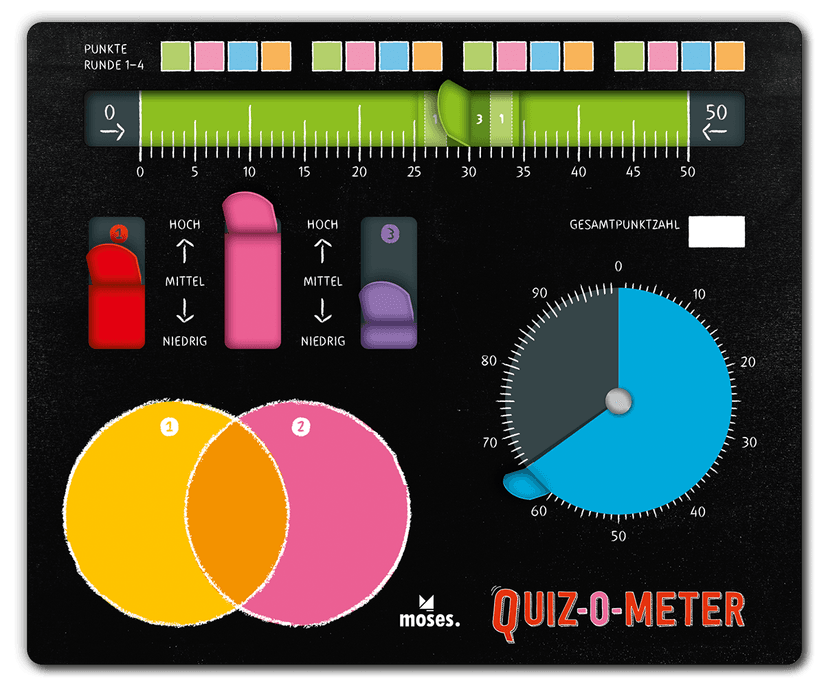 310962_Quiz-O-Meter_BM_03.png