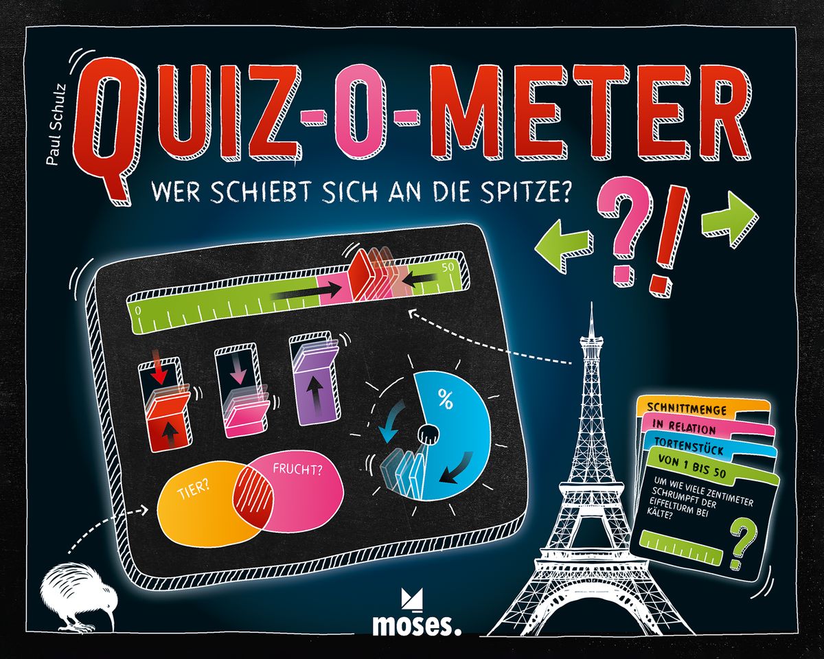 310962_Quiz-O-Meter_BM_01.jpg