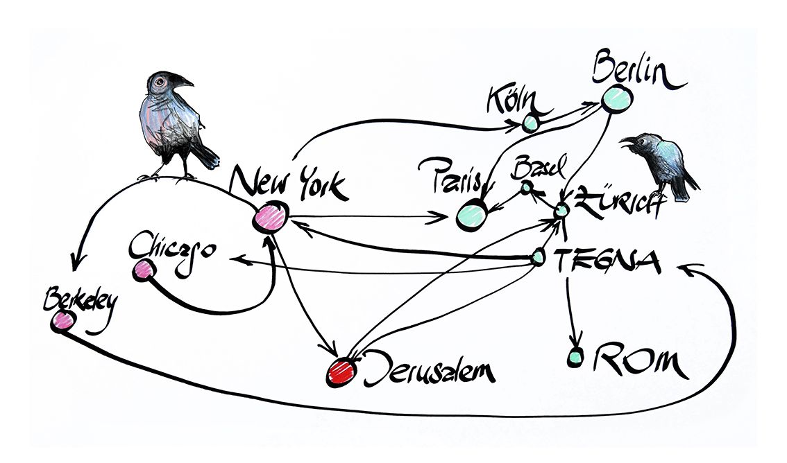 2 Roadmap © Hildegard E. Keller.jpg